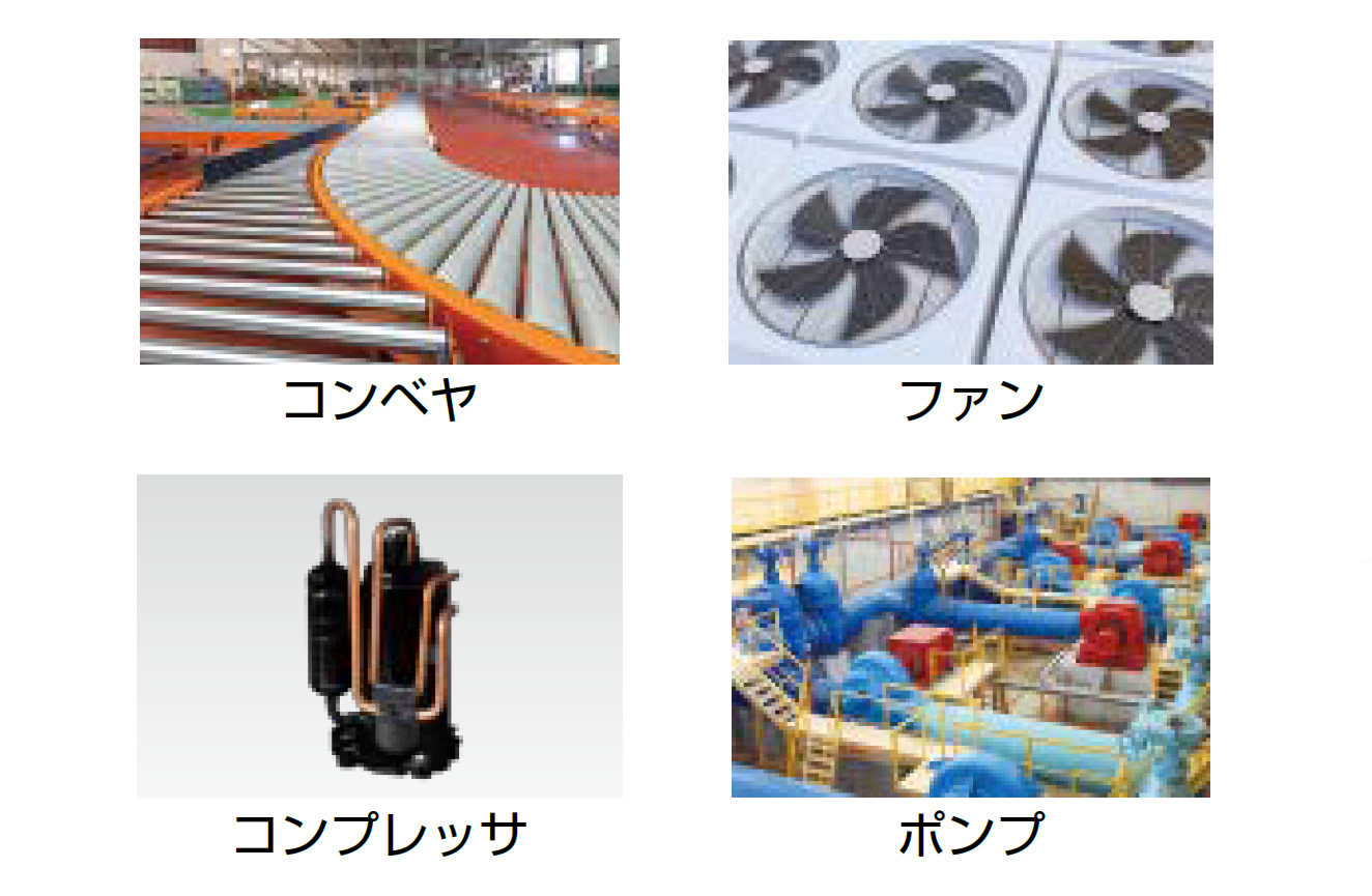 機械の異常・劣化を検知